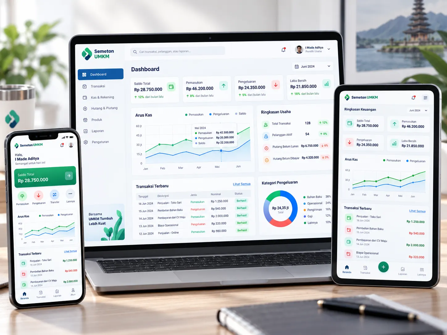 Dashboard Semeton UMKM pada laptop dan ponsel